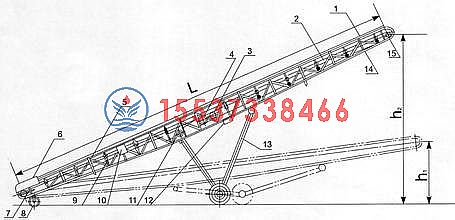 DYƄ(dng)ʽƤݔ͙C(j)