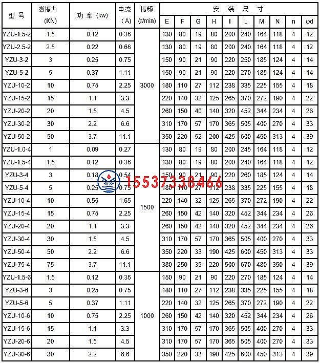 YZU型振動電機(jī)
