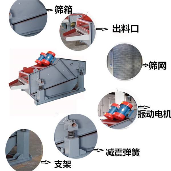 直線(xiàn)篩性能特點(diǎn)