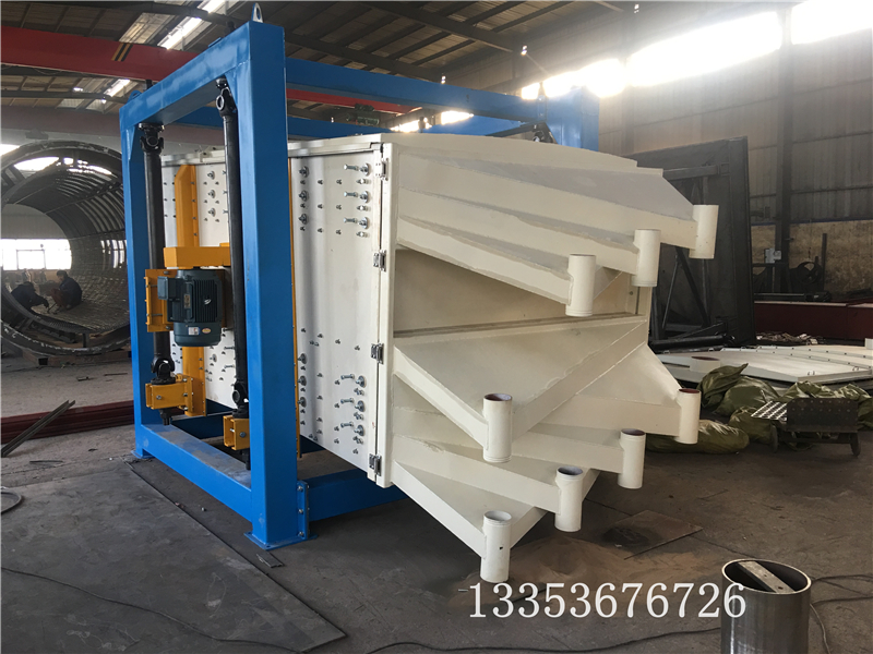 雙箱多層方形搖擺篩如何增加產(chǎn)量運動原理是什么？